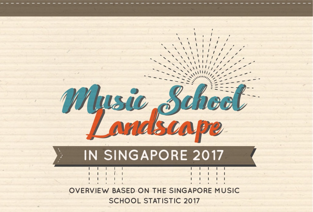 Music School in Singapore Music School Singapore Statistic and