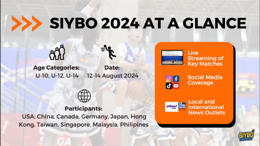 Youth basketball event in Singapore SIYBO 2024